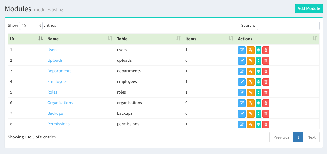 LaraAdmin Module Manager Index View