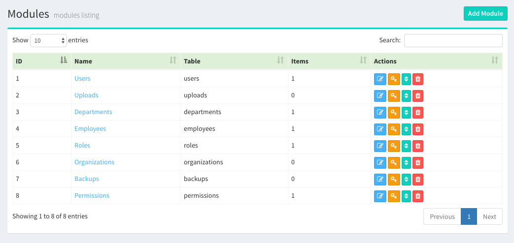 Features of LaraAdmin - Admin Panel for Laravel